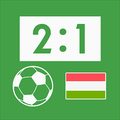 Live Scores for OTP Bank Liga 2021/2022