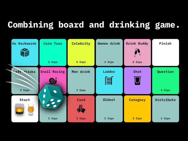Screenshot 11: Drynk: Board and Drinking Game