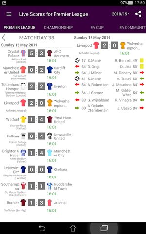 Screenshot 10: Live Scores for Premier League 2021/2022