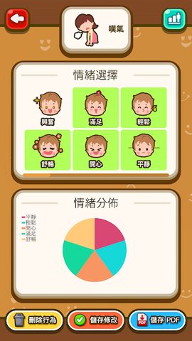 Screenshot 4: 智情緒‧智深情2.0