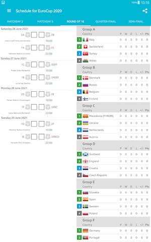 Screenshot 8: Schedule for EuroCup 2020 (2021)