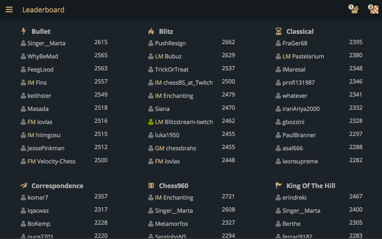 Screenshot 10: lichess • Free Online Chess