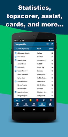Screenshot 3: Football EN 2 (the English 2nd league)