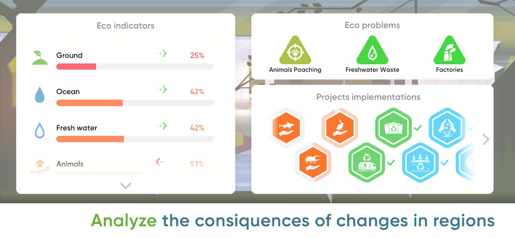 Screenshot 2: ECO inc. Save the Earth Planet