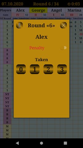 Screenshot 3: Poker Up and Down (scoreboard)