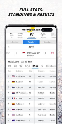 Screenshot 4: Motorsport.com