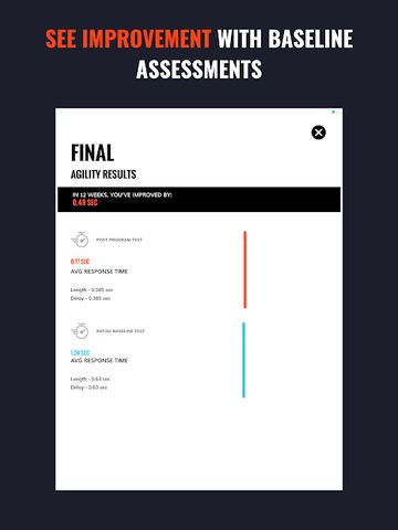 Screenshot 13: SwitchedOn Training