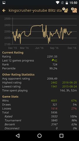 Screenshot 6: lichess • Free Online Chess