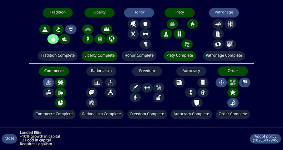 Screenshot 20: Unciv