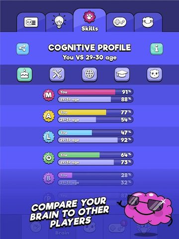 Screenshot 15: Cutie Cuis - Brain teasers & Mind games