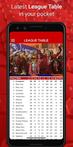 Screenshot 3: This Is Anfield