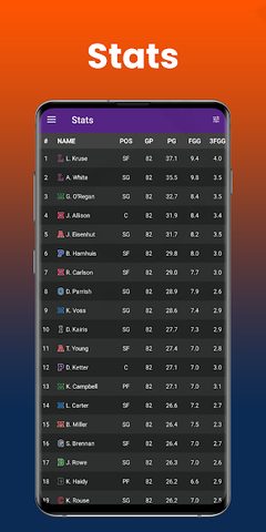 Screenshot 8: Basketball Legacy Manager 21