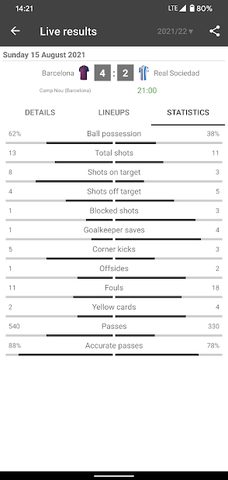 Screenshot 5: Live Scores for La Liga Santander 2021/2022