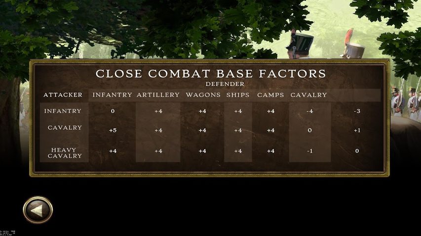 Screenshot 8: Peninsular War Battles