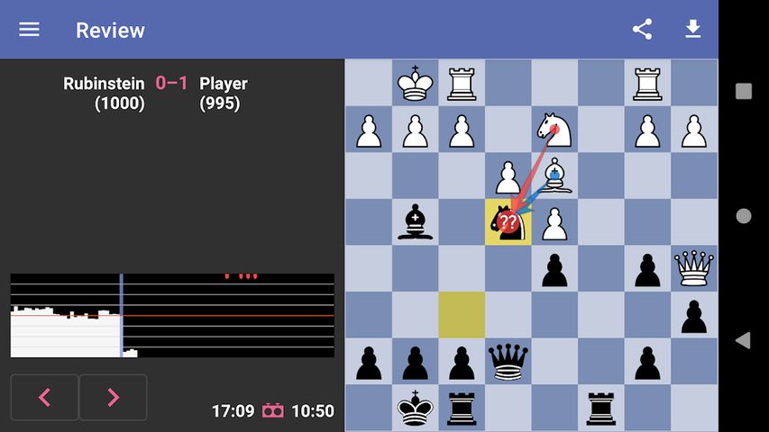 Screenshot 16: Chess Dojo