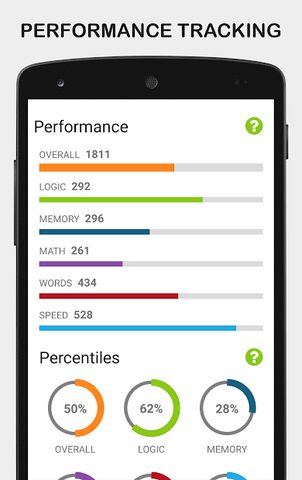 Screenshot 2: Brainia :  Brain Training Games For The Mind