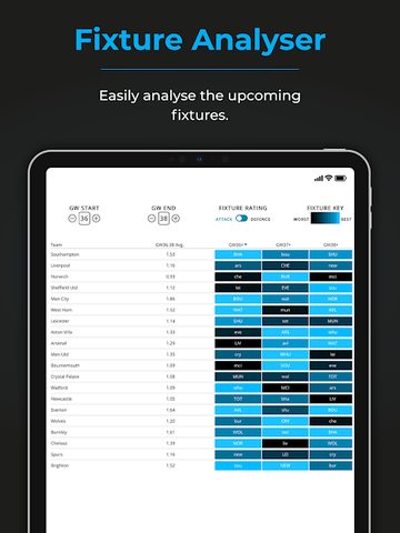Screenshot 12: Fantasy Football Hub: The home of FPL