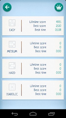 Screenshot 4: Sudoku Zen - Puzzle Game Free