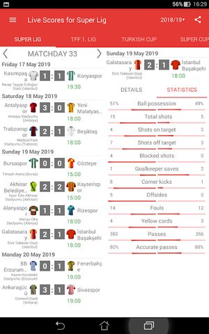 Screenshot 11: Live Scores for Super Lig 2021/2022