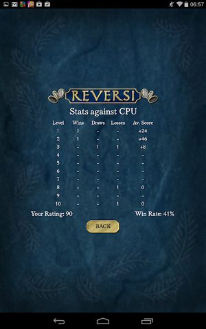 Screenshot 10: Reversi