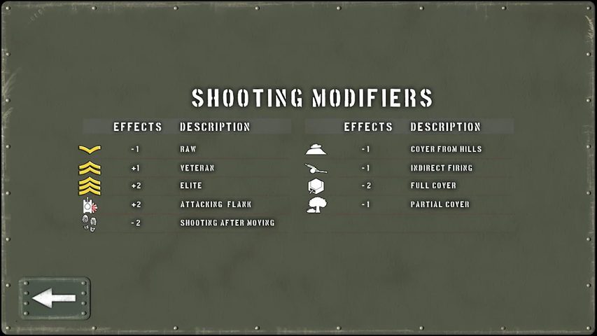 Screenshot 23: Tank Battle: East Front