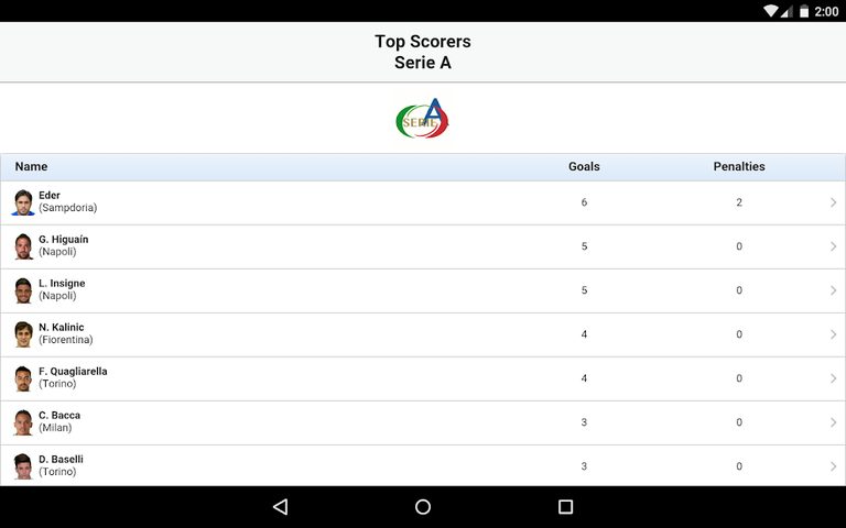 Screenshot 10: Serie A