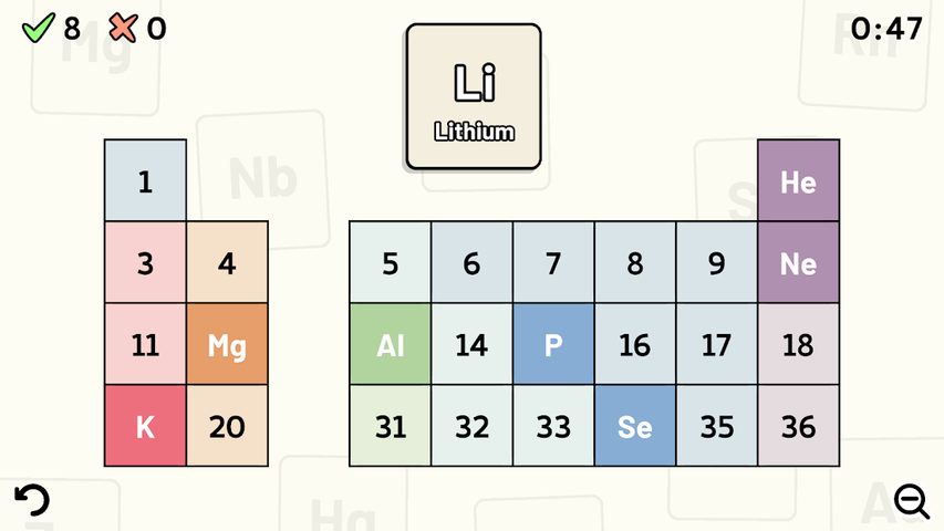 Screenshot 6: Periodic Table Quiz