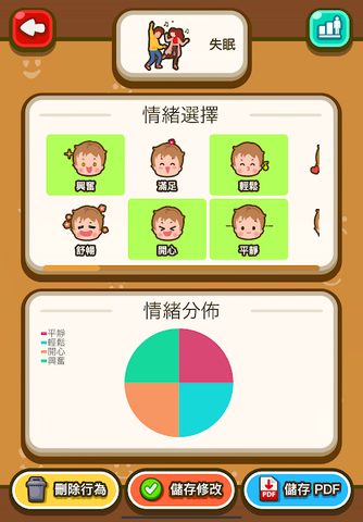 Screenshot 20: 智情緒‧智深情2.0