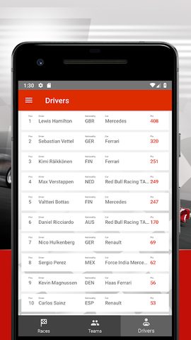 Screenshot 6: Formula 2021 Calendar & Standings