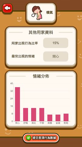 Screenshot 5: 智情緒‧智深情2.0