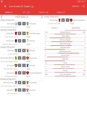 Screenshot 16: Live Scores for Super Lig 2021/2022