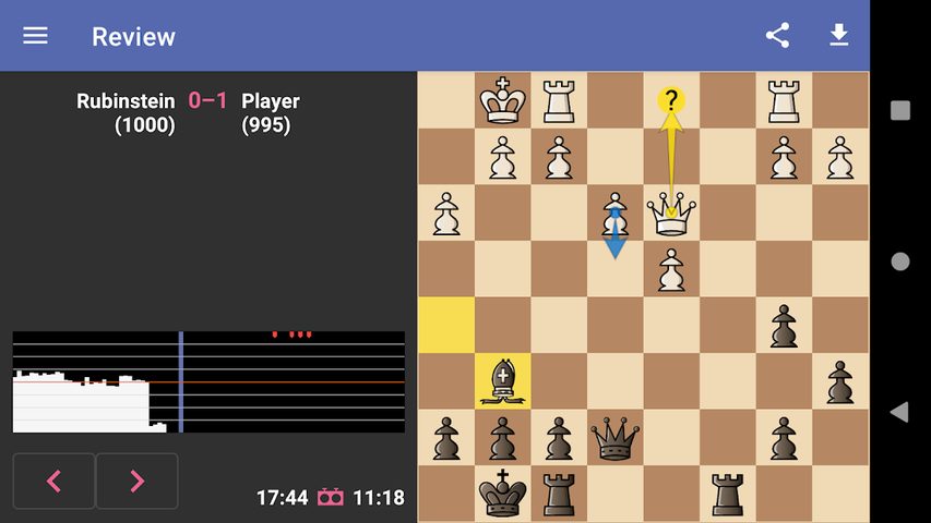 Screenshot 10: Chess Dojo