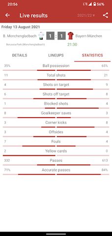 Screenshot 5: Live Scores for Bundesliga 2021/2022