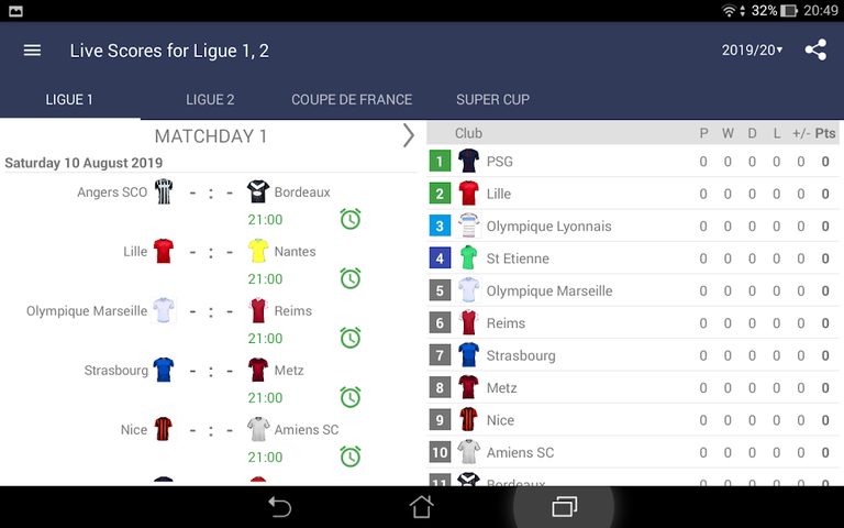 Screenshot 8: Live Scores for Ligue 1 France 2021/2022