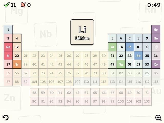 Screenshot 10: Periodic Table Quiz