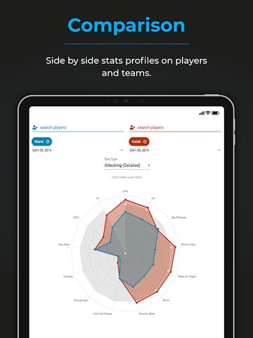 Screenshot 10: Fantasy Football Hub: The home of FPL