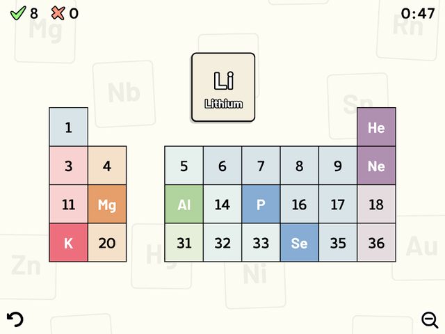 Screenshot 18: Periodic Table Quiz