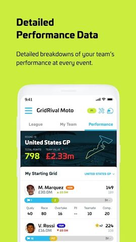 Screenshot 7: GridRival - Fantasy Racing