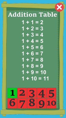 Screenshot 17: Addition Multiplication Subtraction Div Tables