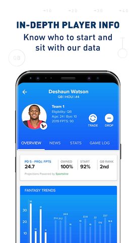 Screenshot 5: CBS Sports Fantasy