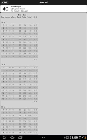 Screenshot 22: Ianseo Scorekeeper
