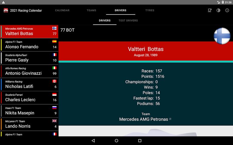 Screenshot 13: Racing Calendar + Ranking 2022