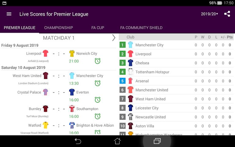 Screenshot 11: Live Scores for Premier League 2021/2022