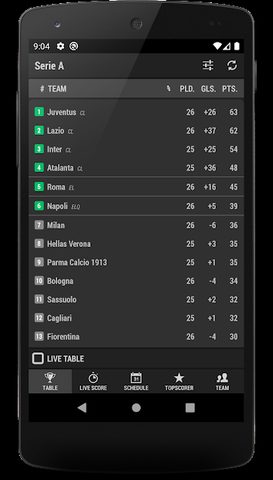Screenshot 6: Serie A