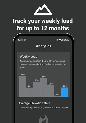 Screenshot 3: The Climbing App