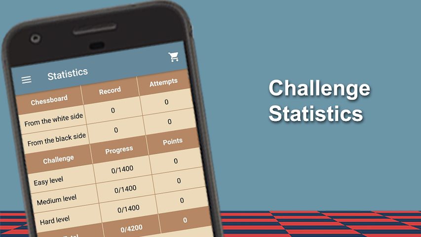 Screenshot 12: Chess Coach