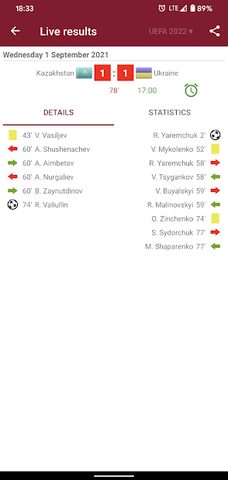 Screenshot 3: Live Scores for World Cup Qatar 2022 Qualifiers