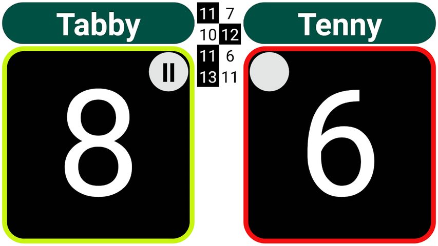 Screenshot 3: Score Table Tennis