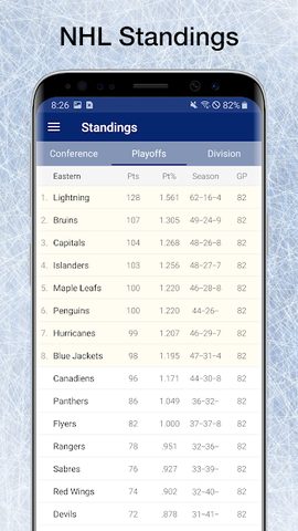 Screenshot 8: Scores App: NHL Hockey Plays, Stats & Schedules