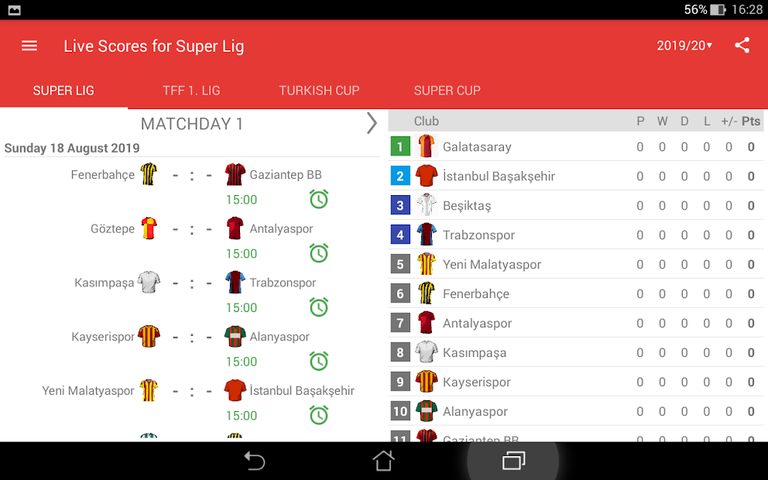 Screenshot 12: Live Scores for Super Lig 2021/2022
